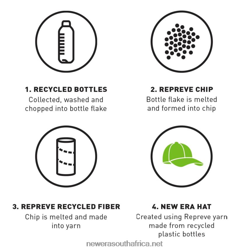 LA Dodgers Repreve League Essential Black 9FORTY Adjustable Cap New Era TRBRBN1568